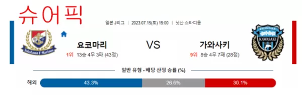 스포츠분석_요코하마 VS 가와사키 축구분석.webp