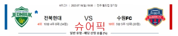 스포츠분석_전북현대 VS 수원FC 축구분석.webp