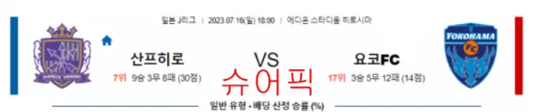 스포츠분석_산프히로 VS 요코하마 축구분석.webp