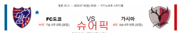 스포츠분석_FC도쿄 VS 가시마 축구분석.webp