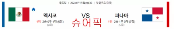 스포츠분석_멕시코 VS 파나마 축구분석.webp