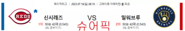 스포츠분석_신시내티 VS 밀워키 야구분석.webp