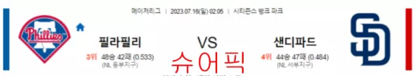 스포츠분석_필라델피아 VS 샌디에이고 야구분석.webp