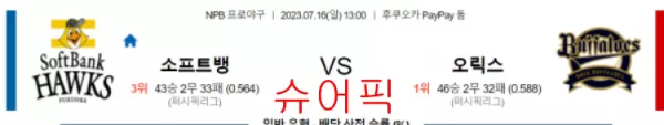 스포츠분석_소프트뱅크 VS 오릭스 야구분석.webp