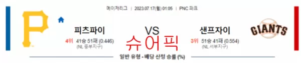 스포츠분석_피츠버그 VS 샌프란시스코 야구분석.webp