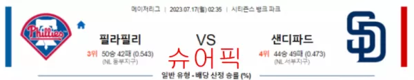 스포츠분석_필라델피아 VS 샌디에이고 야구분석.webp