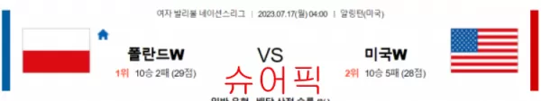 스포츠분석_폴란드W VS 미국W 배구분석.webp