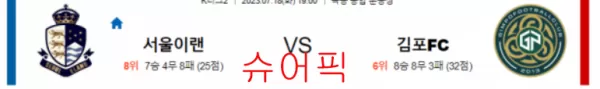 스포츠분석_서울이랜드 VS 김포FC 축구분석.webp