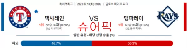 스포츠분석_텍사스 VS 템파베이 야구분석.webp