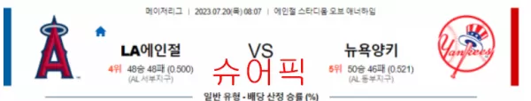 스포츠분석_LA에인절스 VS 뉴욕Y 야구분석.webp