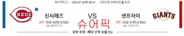 스포츠분석_신시내티 VS 샌프란시스코 야구분석.webp