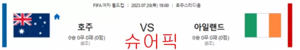 스포츠분석_호주 VS 아일랜드 축구분석.webp