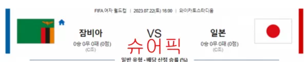 스포츠분석_잠비아 VS 일본 축구분석.webp