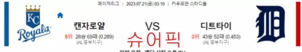 스포츠분석_켄자스시티 VS 디트로이드 야구분석.webp