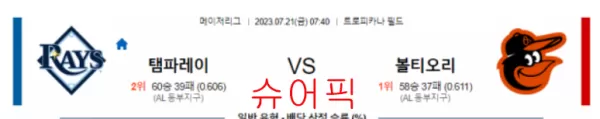 스포츠분석_템파베이 VS 볼티모어 야구분석.webp