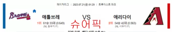 스포츠분석_애틀랜타 VS 애리조나 야구분석.webp