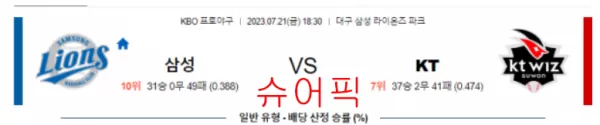 스포츠분석_삼성 VS KT 야구분석.webp