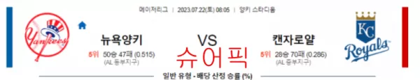 스포츠분석_뉴욕Y VS 켄자스시티 야구분석.webp