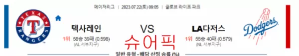 스포츠분석_텍사스 VS LA다저스 야구분석.webp