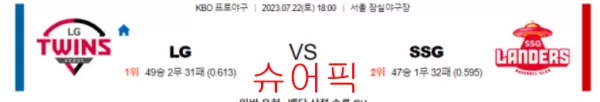 스포츠분석_LG VS SSG 야구분석.webp