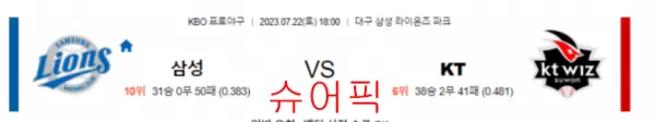 스포츠분석_삼성 VS KT 야구분석.webp