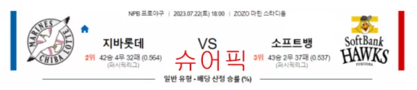 스포츠분석_지바롯데 VS 소프트뱅크 야구분석.webp