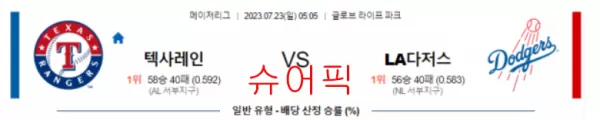 스포츠분석_텍사스 VS LA다저스 야구분석.webp