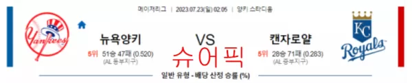 스포츠분석_뉴욕Y VS 켄자스시티 야구분석.webp