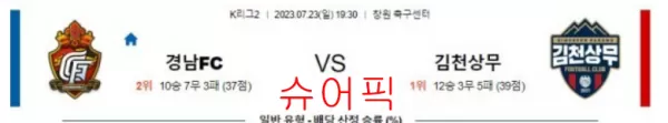 스포츠분석_경남FC VS 김천상무 축구분석.webp