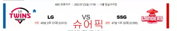 스포츠분석_LG VS SSG 야구분석.webp