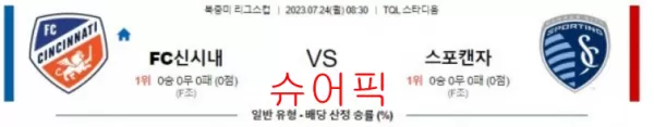 스포츠분석_FC신시내티 VS 스포캔자 축구분석.webp