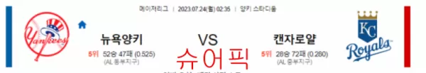 스포츠분석_뉴욕Y VS 켄자스시티 야구분석.webp