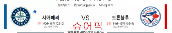 스포츠분석_시애틀 VS 토론토 야구분석.webp