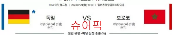 스포츠분석_독일 VS 모로코 축구분석.webp