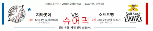 스포츠분석_지바롯데 VS 소프트뱅크 야구분석.webp