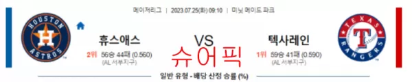 스포츠분석_휴스턴 VS 텍사스 야구분석.webp