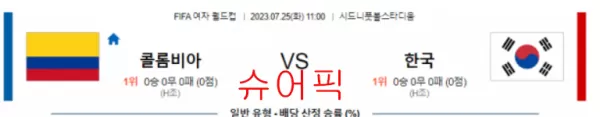 스포츠분석_콜롬비아 VS 대한민국 축구분석.webp