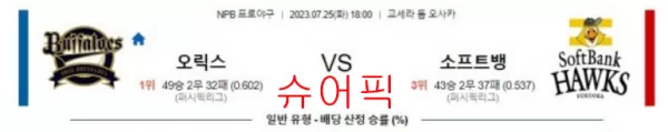 스포츠분석_오릭스 VS 소프트뱅크 야구분석.webp