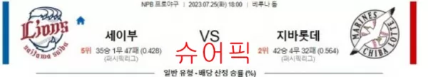 스포츠분석_세이부 VS 지바롯데 야구분석.webp