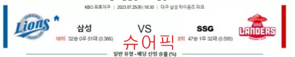 스포츠분석_삼성 VS SSG 야구분석.webp