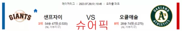 스포츠분석_샌프란시스코 VS 오클랜드 야구분석.webp