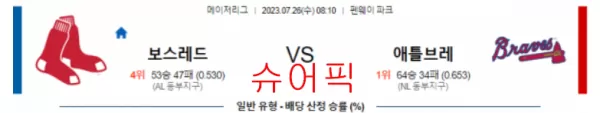 스포츠분석_보스턴 VS 애틀랜타 야구분석.webp