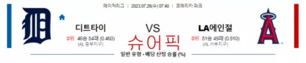 스포츠분석_디트로이드 VS LA에인절스 야구분석.webp