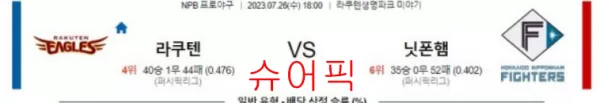 스포츠분석_라쿠텐 VS 닛폰햄 야구분석.webp