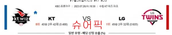 스포츠분석_KT VS LG 야구분석.webp