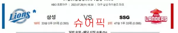 스포츠분석_삼성 VS SSG 야구분석.webp