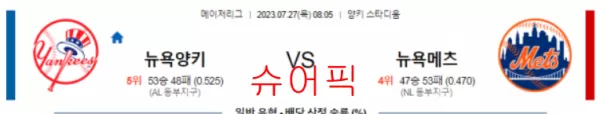 스포츠분석_뉴욕Y VS 뉴욕M 야구분석.webp