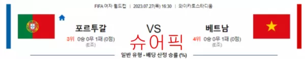 스포츠분석_포루투칼 VS 베트남 축구분석.webp